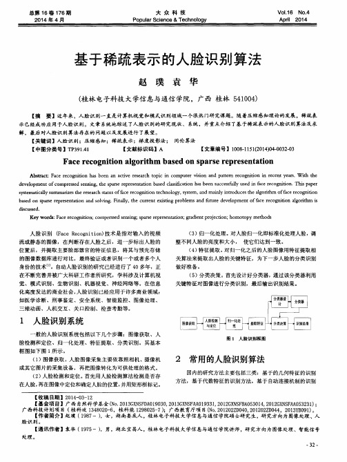 基于稀疏表示的人脸识别算法