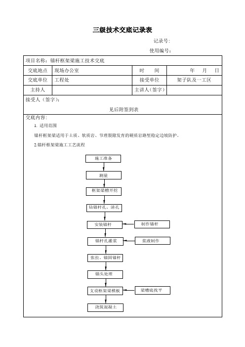 锚杆框架梁技术交底