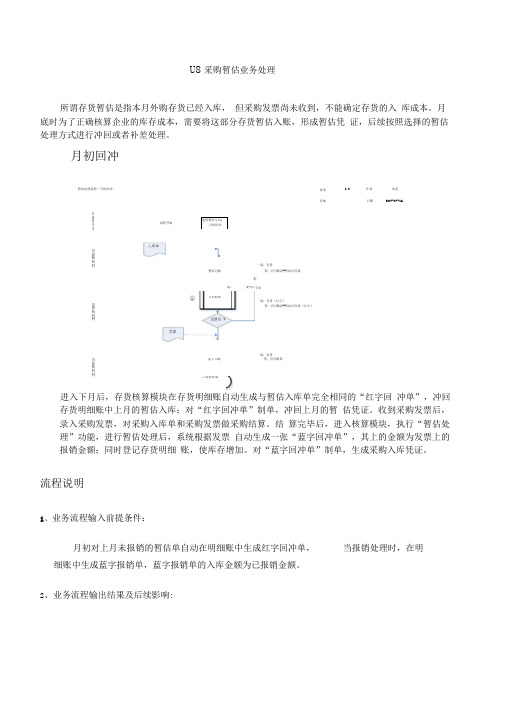 采购暂估业务处理