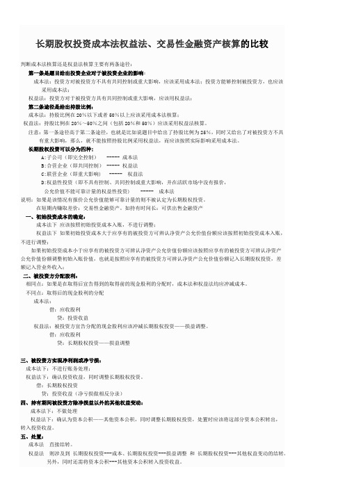 长期股权投资成本法权益法、交易性金融资产核算对比