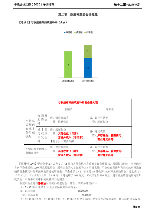 第70讲_与收益相关的政府补助,综合性项目政府补助,政府补助退回的会计处理