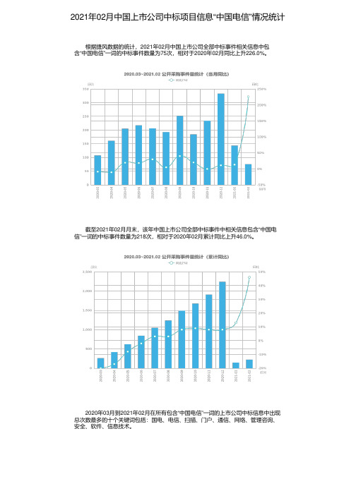 2021年02月中国上市公司中标项目信息“中国电信”情况统计