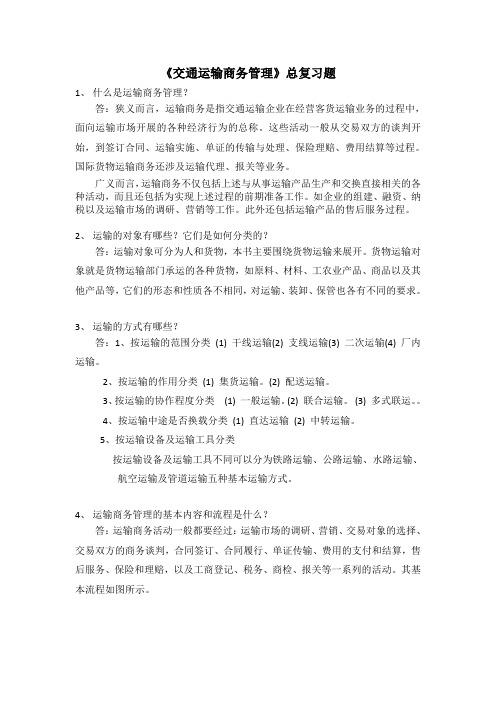 《交通运输商务管理》总复习题