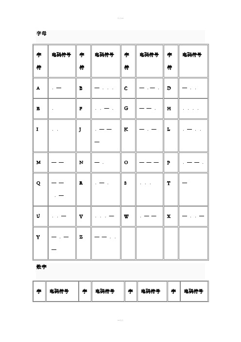 超全摩斯电码表