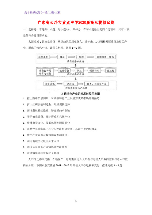 2020届广东省云浮市重点中学高三模拟地理试题