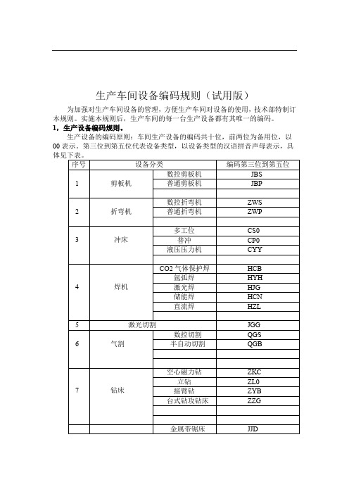 生产车间设备编码规则