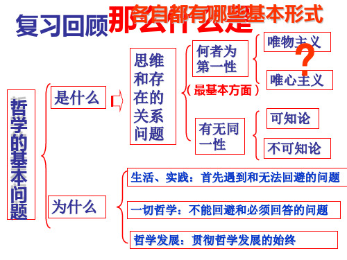 第二课 第二框 唯物主义和唯心主义