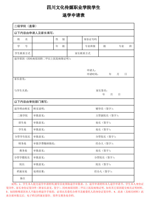 学生退学申请表