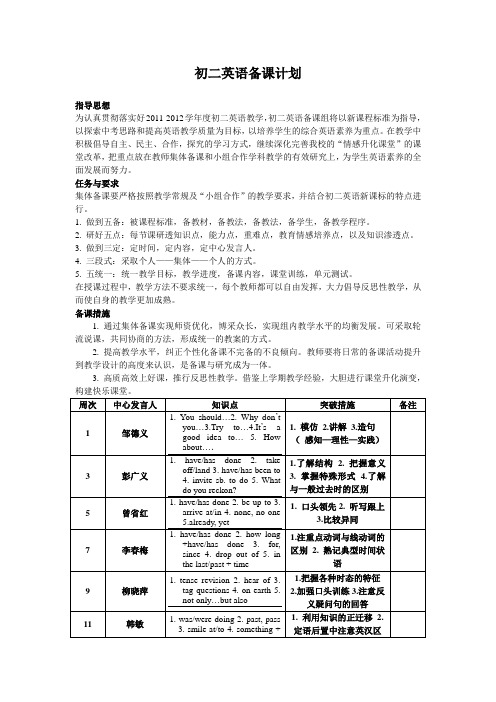 初二英语备课计划