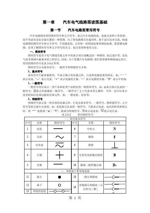 汽车电路图常用符号共17页word资料