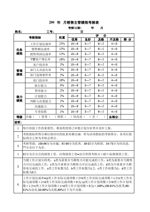 销售主管绩效考核表 表格 XLS格式 