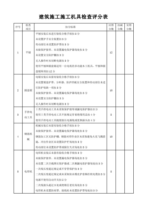 建筑施工施工机具检查评分表