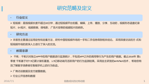中国短视频市场专题研究报告PPT课件