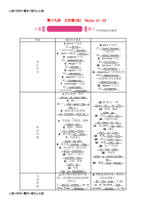 配套K12中考英语命题研究第一编教材同步复习篇第十九讲九全Units11_12精讲试题