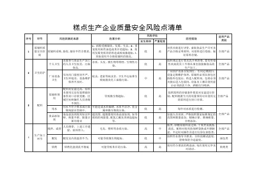 糕点生产企业质量安全风险点清单