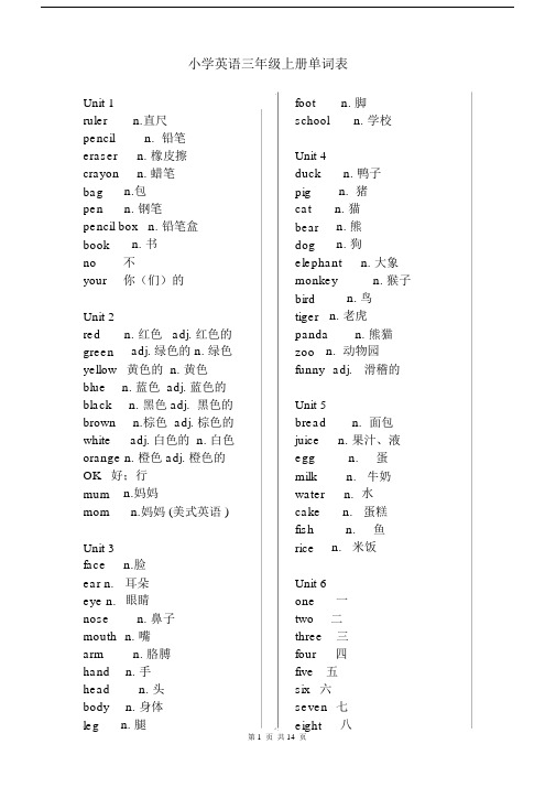 (word完整版)PEP小学英语(3-6年级)单词表.docx