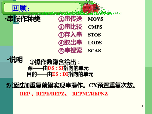 汇编程序1-基本语法