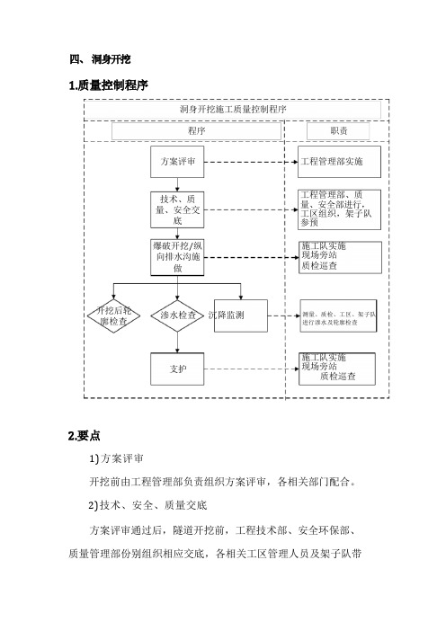 隧洞洞身开挖质量控制要点