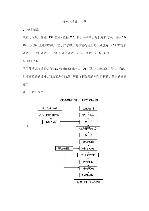 深水沉桩施工工艺