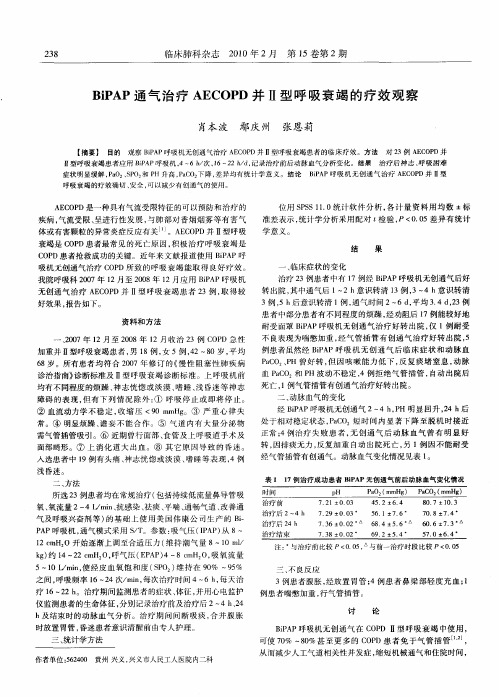 BiPAP通气治疗AECOPD并Ⅱ型呼吸衰竭的疗效观察