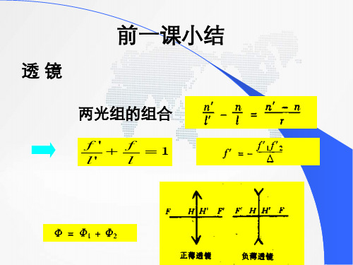 光学系统中光束限制