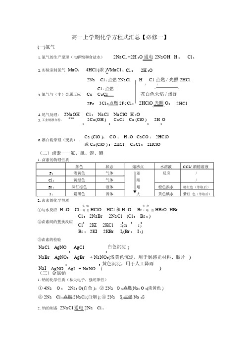 高一上学期化学方程式汇总【必修一(苏教版)】