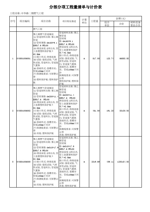 燃气工程预算书