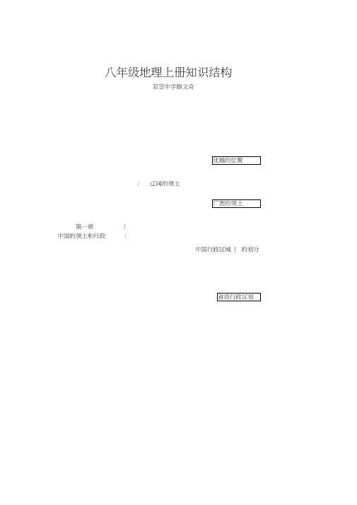 八年级地理上册单元知识结构图(2)