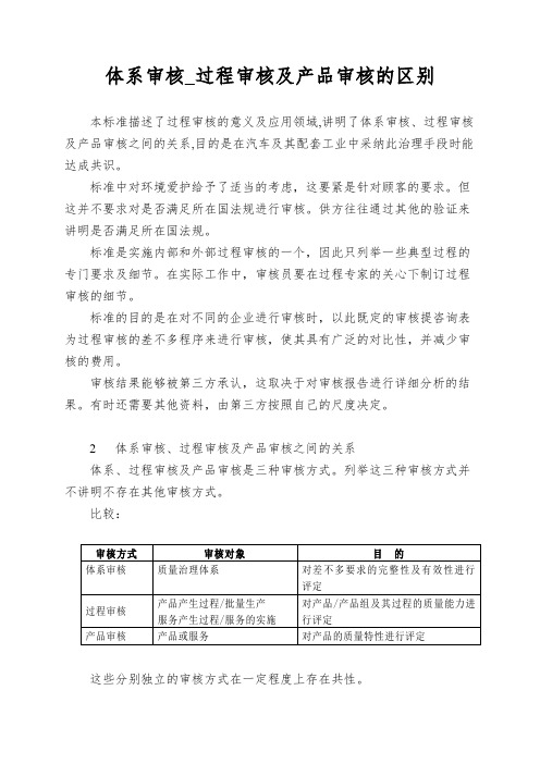 体系审核_过程审核及产品审核的区别