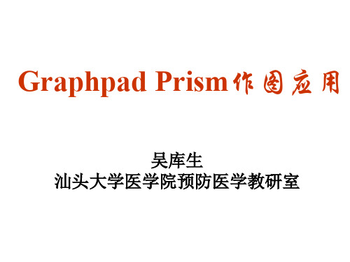 【推荐】Graphpad-Prism应用作图(可编辑修改)