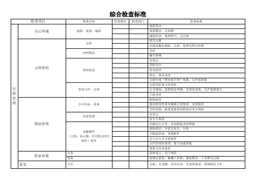 物业综合检查标准