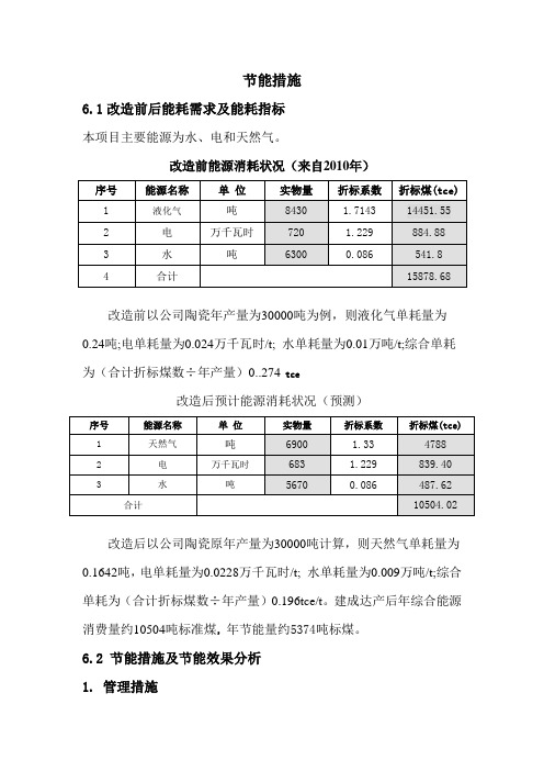 窑炉改造节能措施