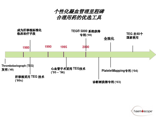 认识鉴别TEG诊断报告