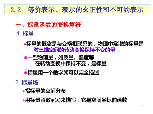 群论 群的等价表示