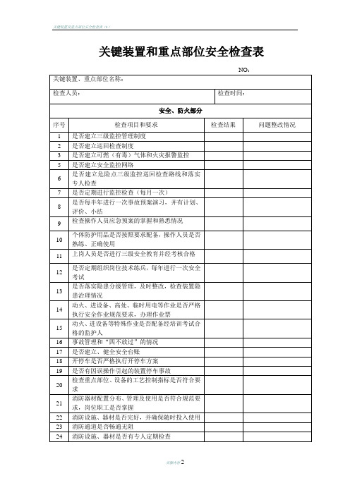 关键装置和重点部位安全检查表