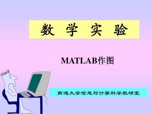 第4讲 MATLAB作图