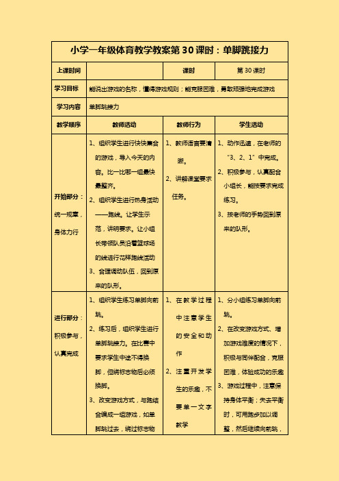 小学一年级体育教学教案第30课时：单脚跳接力