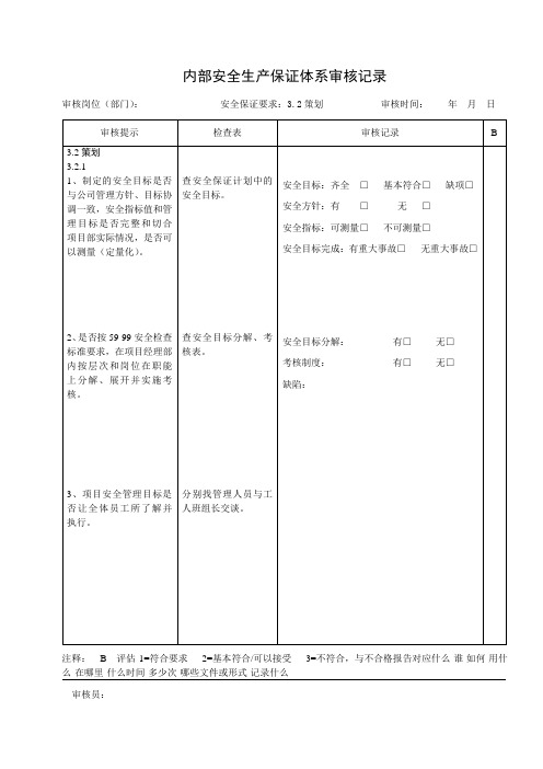 内部安全生产保证体系审核记录