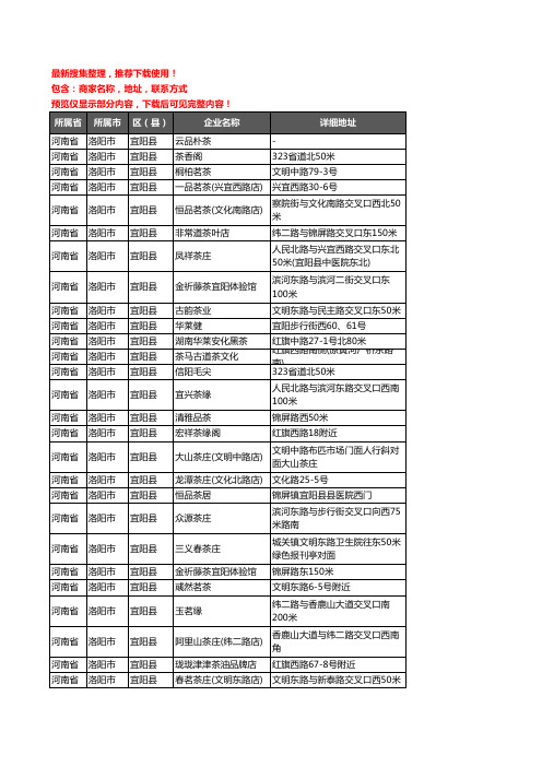 新版河南省洛阳市宜阳县茶具企业公司商家户名录单联系方式地址大全31家