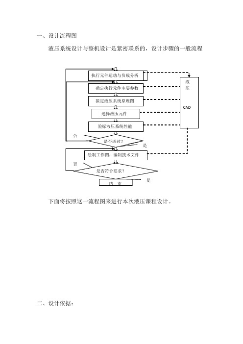 专用铣床的液压系统