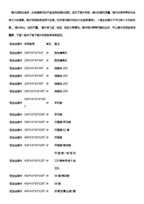 锯片规格型号【终于全了】