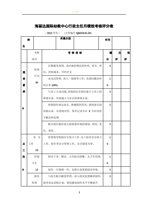 幼儿园行政主任、副园长月绩效考核表(2015)