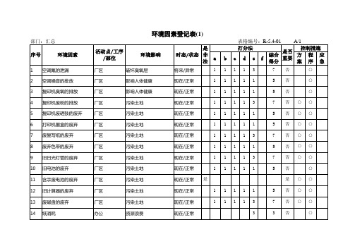 033环境因素登记表(汇总新)