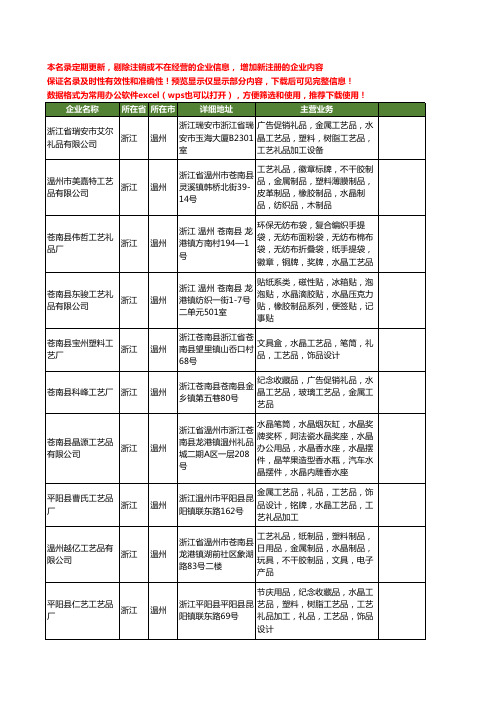 新版浙江省温州水晶工艺礼品工商企业公司商家名录名单联系方式大全191家