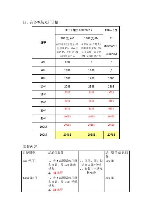 商务领航资费