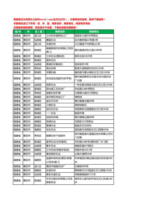 2020新版福建省莆田市石材有限公司工商企业公司商家名录名单黄页联系电话号码地址大全60家