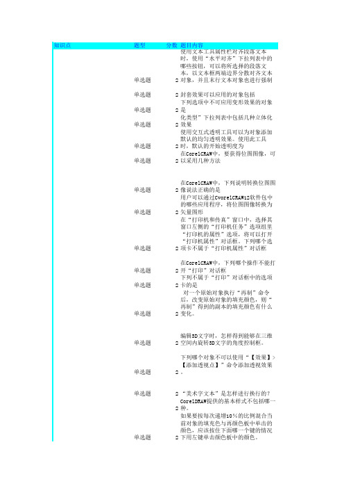 CorelDraw12模拟题(新)