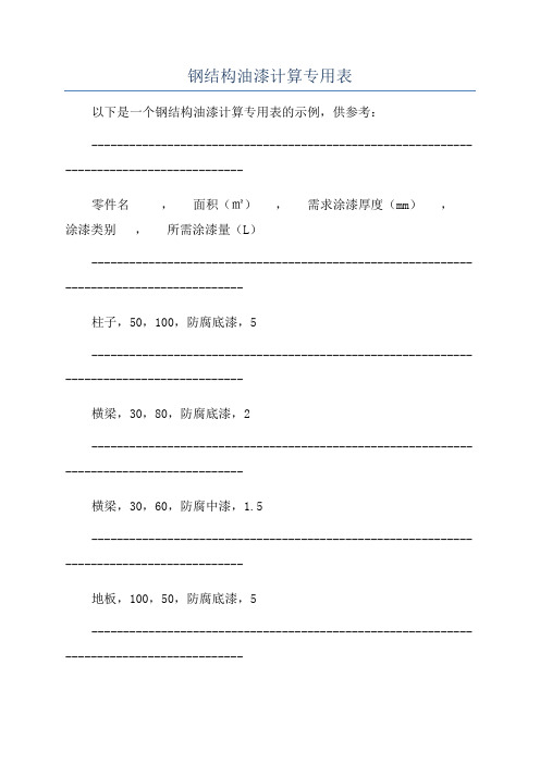 钢结构油漆计算专用表