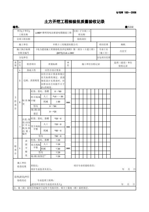 5.3.1 土方开挖工程检验批质量验收记录