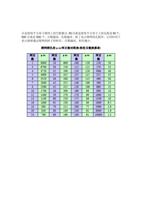 筛目数与粒径大小对照表